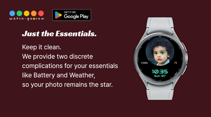 Einfache Fotoverwaltung