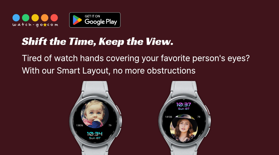 Intelligentes anpassbares Layout