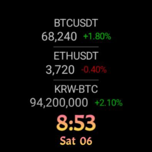 Crypto Watch Face layout