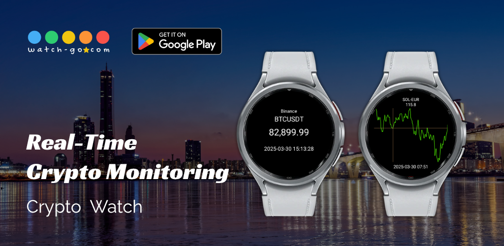 Crypto Watch supplies the chart background
