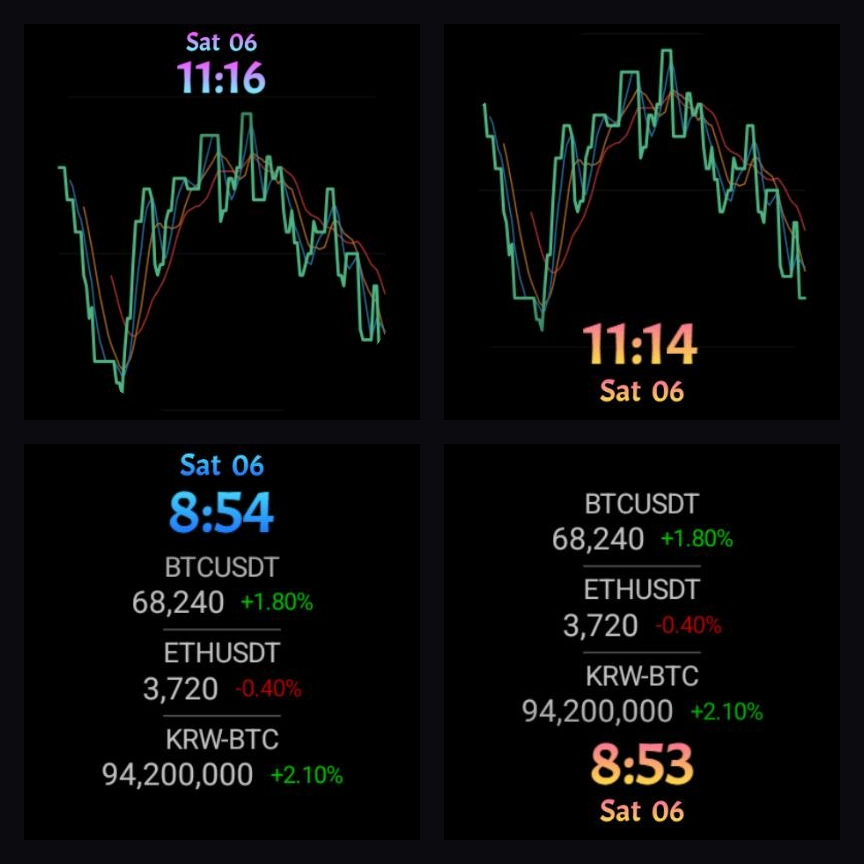 Time position, size, and color themes