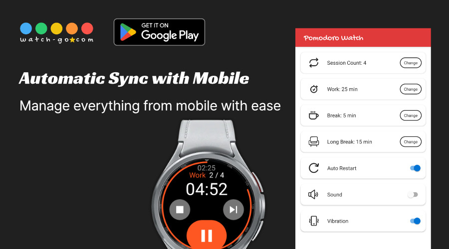 Mobile App-Integration