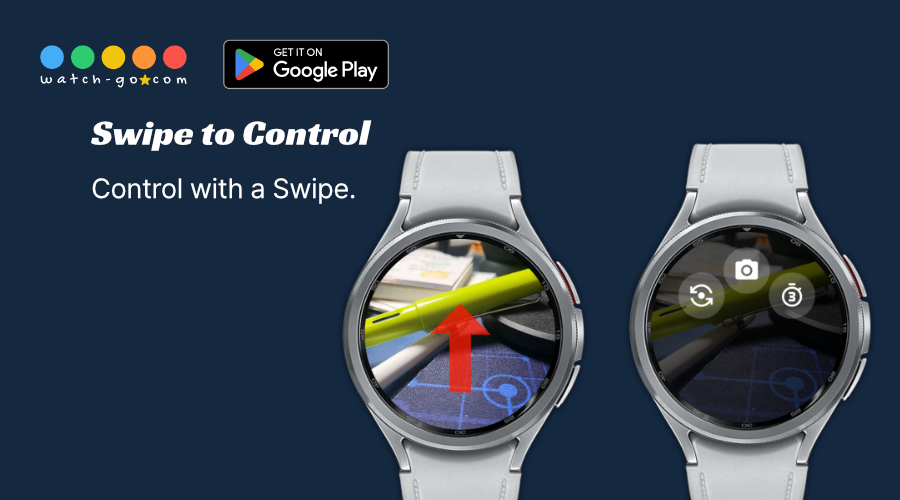 Full Remote Control Panel